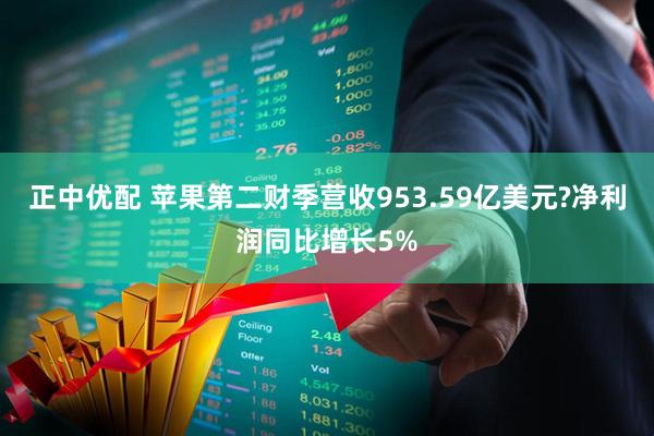 正中优配 苹果第二财季营收953.59亿美元?净利润同比增长5%