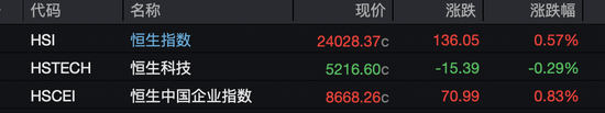 泰兴隆配资 这一板块异动！